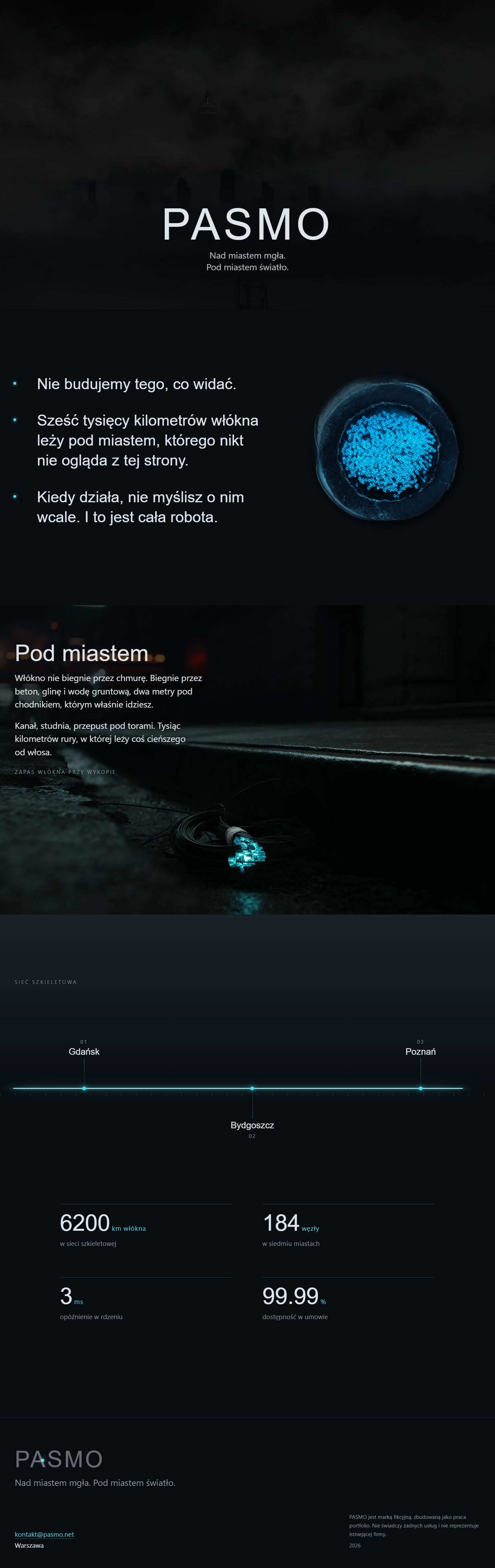 PASMO — projekt