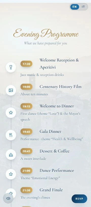 Sorgente · Gala 100 — project screen